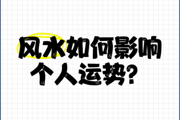 揭秘风水之谜：家居风水如何左右你的运势与幸福？狂刷爆款的真相大揭秘