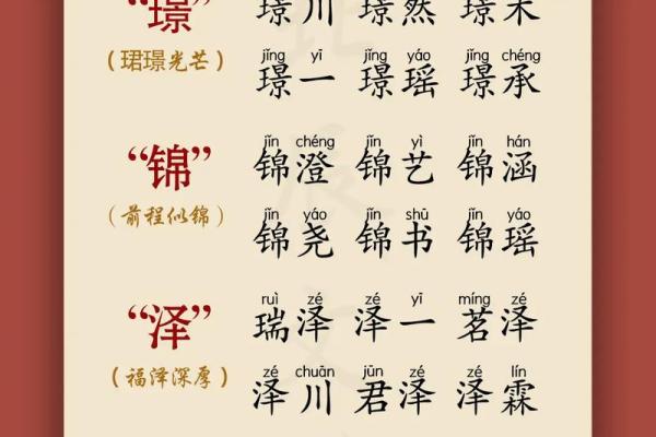 选择嫣字，打造高雅与温柔兼具的名字