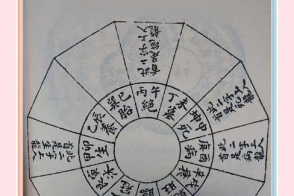风水必备：十大名砂秘籍，揭秘居家风水布局之道