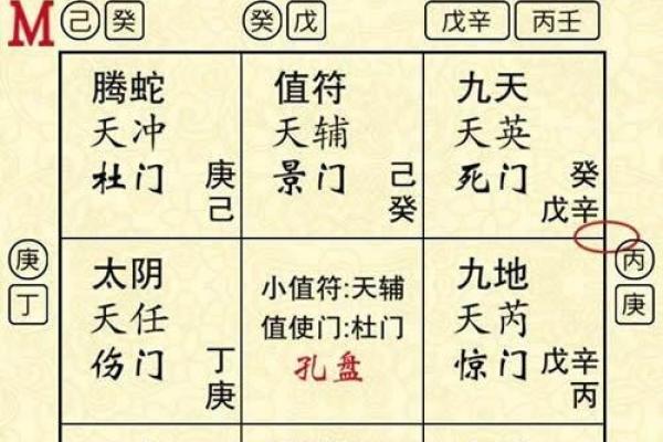 探秘太乙排盘软件的强大功能，掌握未来趋势