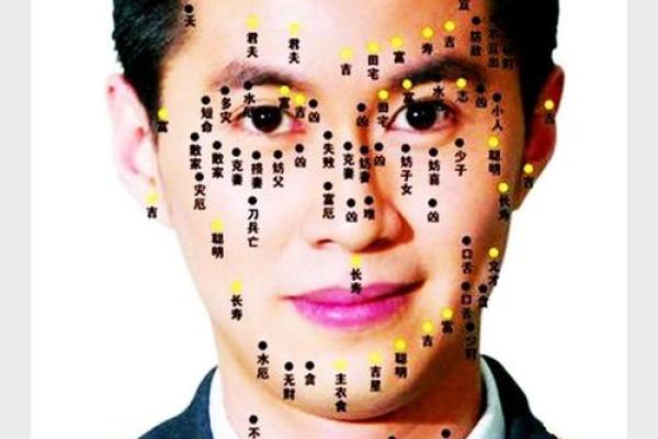 大孤寡面相揭秘：揭秘面相中的神秘力量