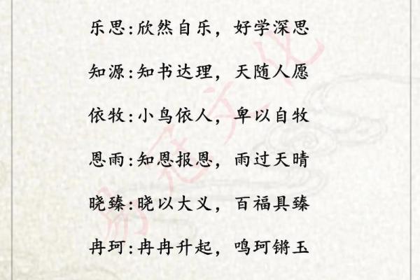 给孩子取个四字名字，寓意非凡