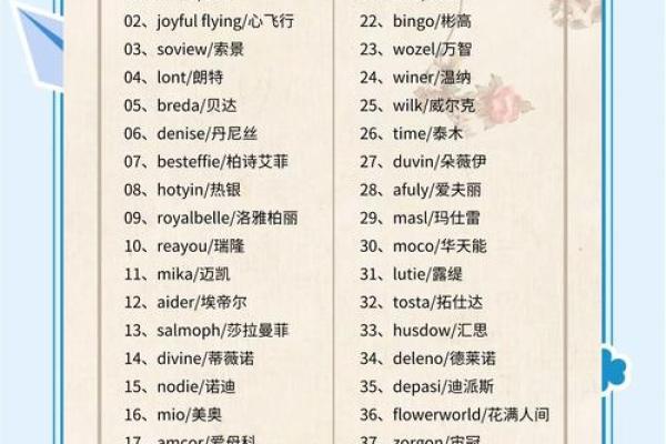 网上起名公司：打造专属于你的独特名字