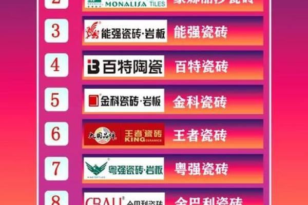 打造专属品牌，瓷都公司起名网为你的企业起名保驾护航