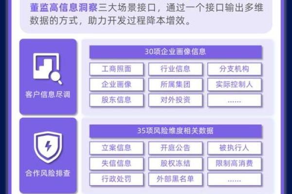 打造独特数据公司名字的五大关键要素
