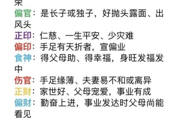 专家教你如何通过八字四柱排盘看透人生走向