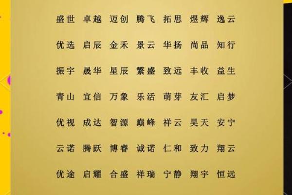 设计公司起名的艺术：从想法到实施
