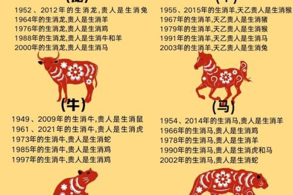 女性唇形面相揭秘：揭秘唇型与命运的秘密关系