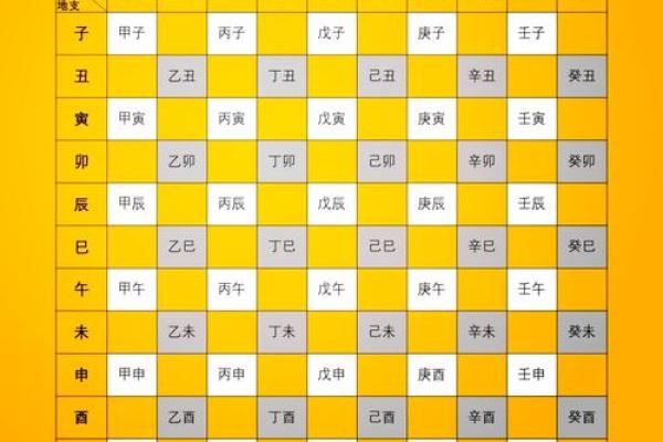 果实背后的天干之谜：解密传统命理学的深层含义