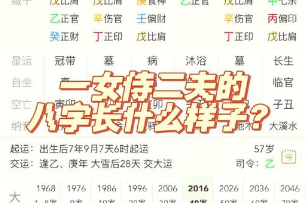 在线排盘四柱揭秘：了解自己命运的最佳方式