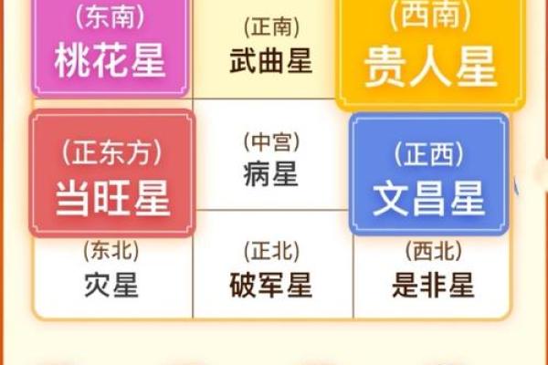 蛇鼠相配，运势大翻身？