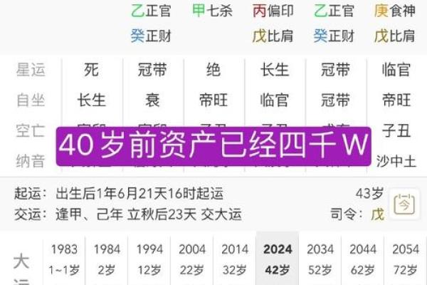 掌握八字偏印格，精准预测你的未来运势