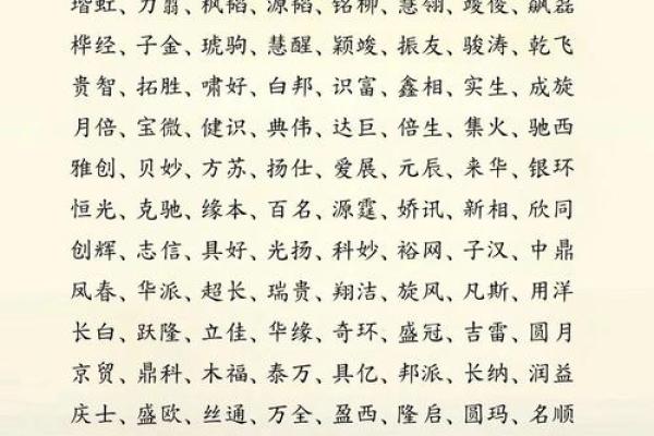 好名字背后的故事：如何让公司名字为你加分