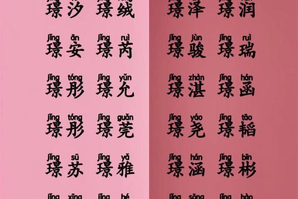 范起名女孩选择攻略，给宝贝起个美好名字
