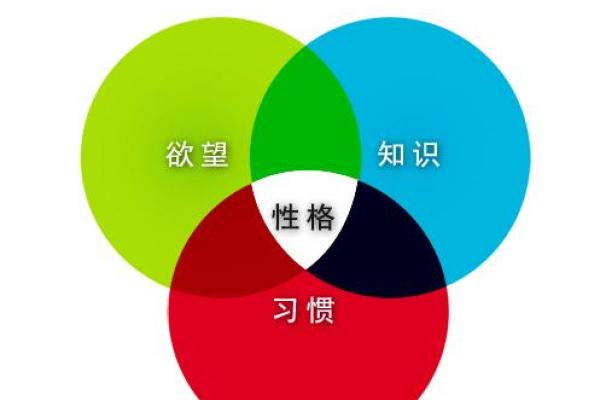 知己知彼，腿痣相教你读懂命运