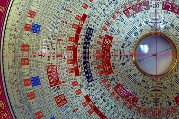 掌握四柱排盘中的元亨利，开启命运的新篇章