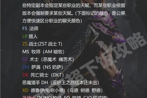 玩魔兽世界怎么起名字？这几点你必须知道