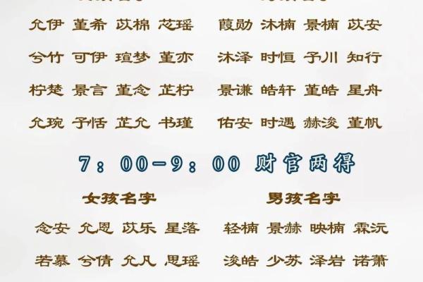 以龙字起名的独特魅力，给孩子取名的最佳选择