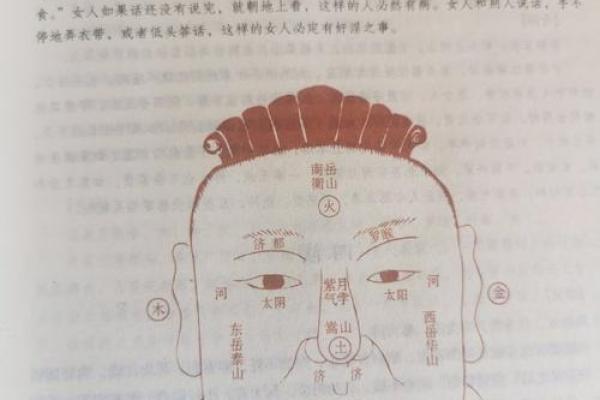 晚年运势不佳？揭秘面相中的隐忧信号