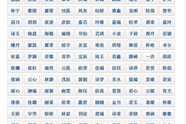 孩子起名不再难，王者荣耀风格名字让人惊艳