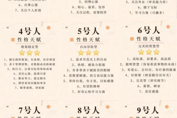 从数字看命运，如何解读你的生命密码？