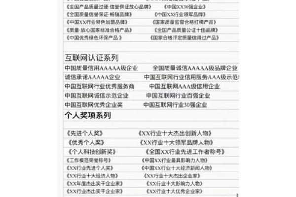 咨询公司命名全攻略，快速提升企业形象