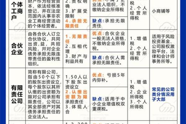 咨询公司命名全攻略，快速提升企业形象