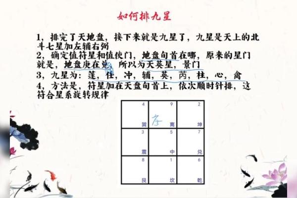 深入解析九星算命排盘，改变你对命运的认知