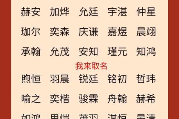 尚姓女孩起名宝典：让名字更具文化内涵