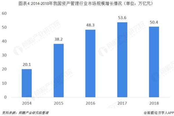 技术命理解密：你与科技趋势的命运关系
