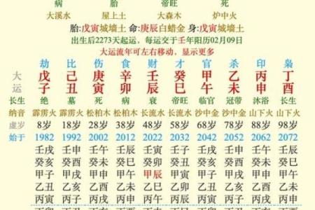 2020土年运势揭秘：土命人的财运、事业、爱情全解析