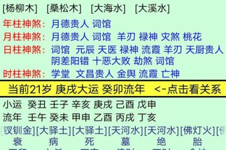 如何解读今日八字运势？运势高低一目了然