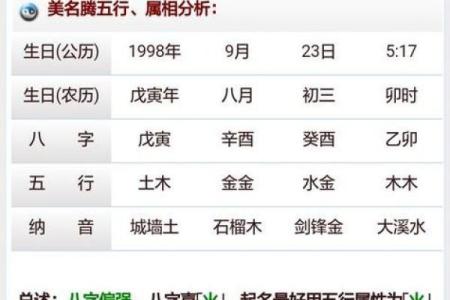 八字名字打分免费，了解你的姓名吉凶