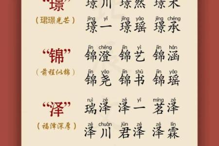 选择嫣字，打造高雅与温柔兼具的名字