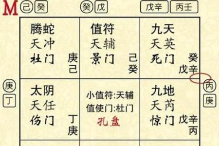 探秘太乙排盘软件的强大功能，掌握未来趋势