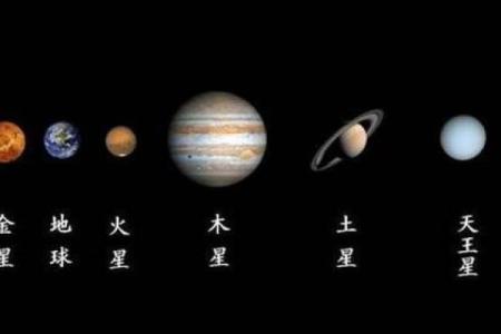 揭秘小行星在星座排盘中的神秘影响，你不可不知的宇宙奥秘