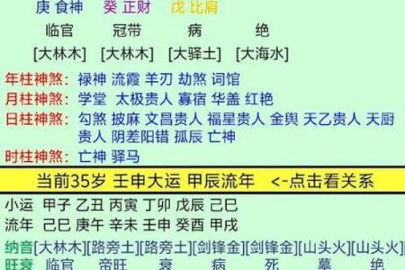 八字推命理：一生运势如何走？这里告诉你答案
