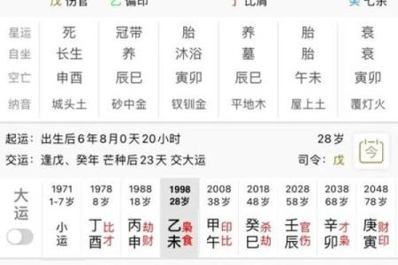天干伤官透出，命理大师如何解读