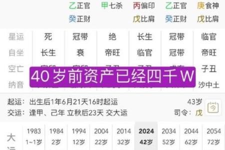 掌握八字偏印格，精准预测你的未来运势