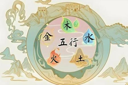 揭秘厄水命：揭秘命理之谜，厄水命者如何转运？
