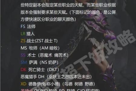 玩魔兽世界怎么起名字？这几点你必须知道