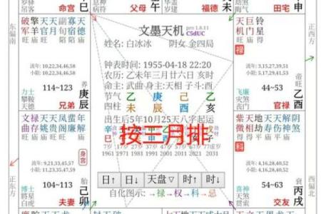 紫微斗数排盘时间解析：如何根据出生时间解读命运玄机