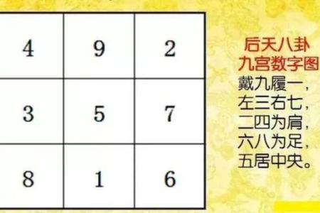揭秘阴盘遁甲排盘技巧，轻松预测未来运势