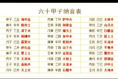 八字缺火取名秘诀，五行平衡必看