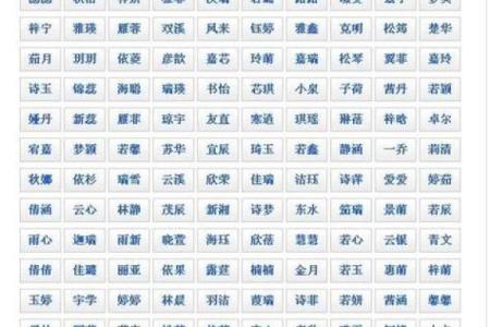 孩子起名不再难，王者荣耀风格名字让人惊艳