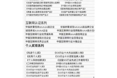 咨询公司命名全攻略，快速提升企业形象