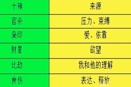 探秘八字阴阳：提升运势从这里开始