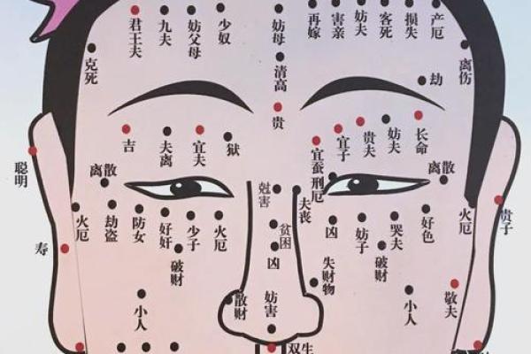 这颗痣让你成为人群中的焦点，暗恋必备