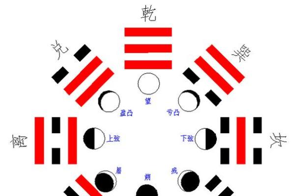 探秘天干十二神兽，解锁古老智慧
