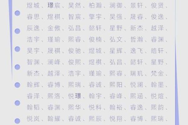 打造独特企业名称，生辰八字起名软件帮你选最旺财的名字